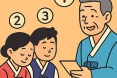 “명절 세배돈, 관계마다 이만큼 차이 납니다..” 어른들이 실제로 주는 금액 평균 3위